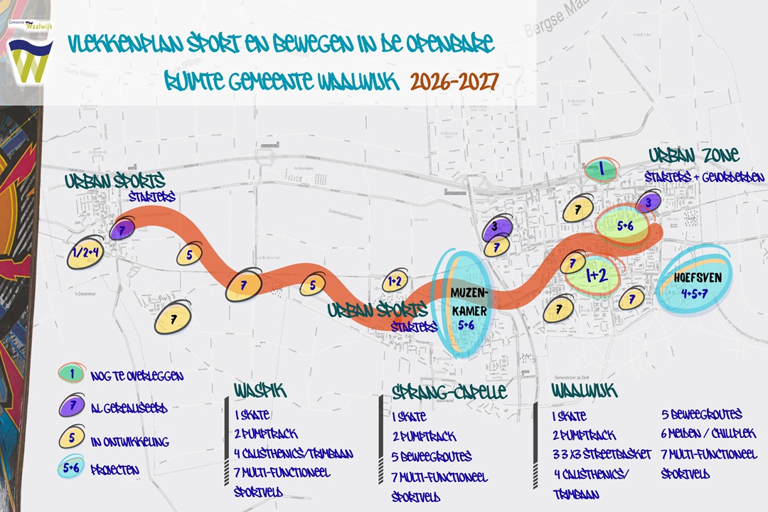 investering sport en bewegen in de openbare ruimte